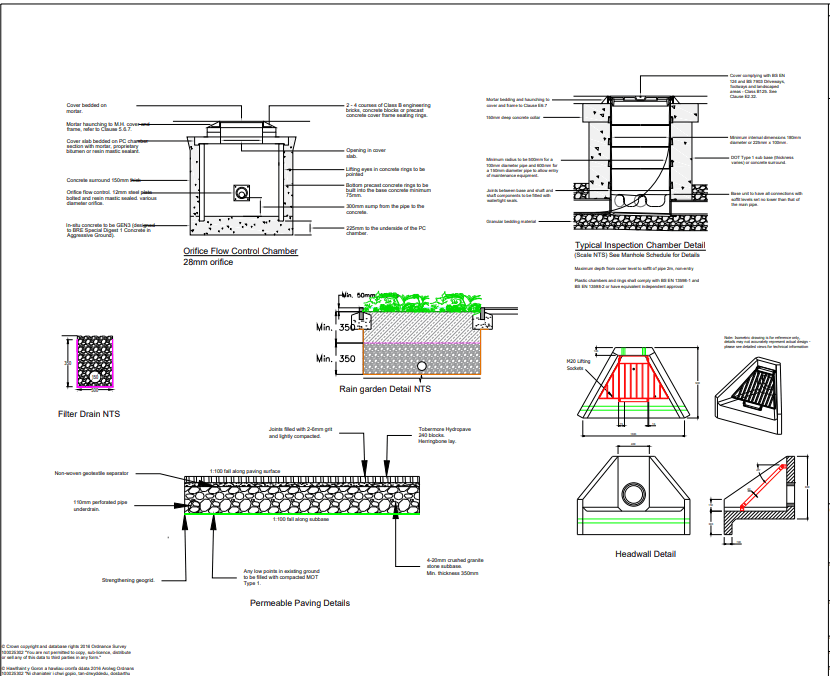 Sustainable Drainage Systems